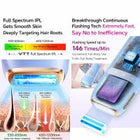 IPL Freezing Point Hair Removal Device – 5 Levels, 146 Flashes/Min