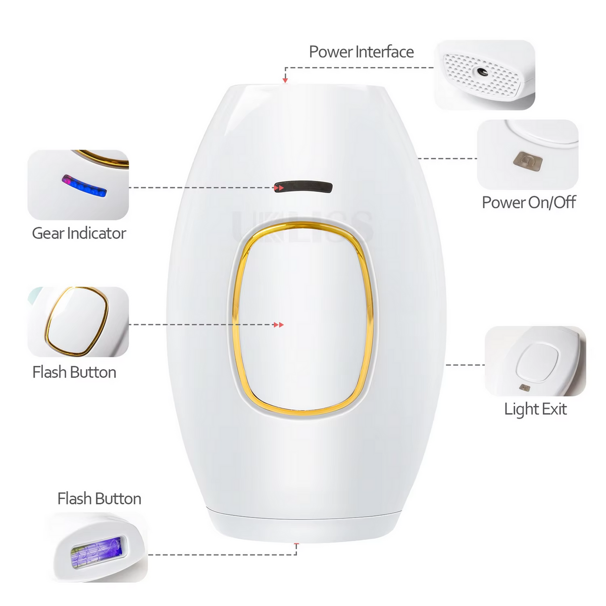 IPL Laser Hair Removal Full kit — Painless, Permanent & Travel-Friendly